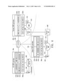 METHOD AND GATEWAY FOR ROUTING INTERNATIONAL MOBILE TELEPHONE CALLS diagram and image