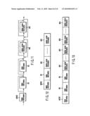 VIDEO ENCODING/DECODING METHOD AND APPARATUS diagram and image