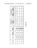 VIDEO ENCODING/DECODING METHOD AND APPARATUS diagram and image