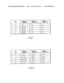 VIDEO ENCODING/ DECODING METHOD AND APPARATUS diagram and image