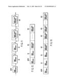 VIDEO ENCODING/ DECODING METHOD AND APPARATUS diagram and image