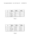 VIDEO ENCODING/ DECODING METHOD AND APPARATUS diagram and image