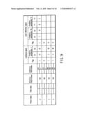 VIDEO ENCODING/ DECODING METHOD AND APPARATUS diagram and image