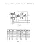 VIDEO ENCODING/ DECODING METHOD AND APPARATUS diagram and image