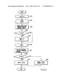 VIDEO ENCODING/ DECODING METHOD AND APPARATUS diagram and image