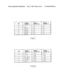 VIDEO ENCODING/DECODING METHOD AND APPARATUS diagram and image