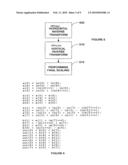 LOW COMPLEXITY AND UNIFIED TRANSFORMS FOR VIDEO CODING diagram and image