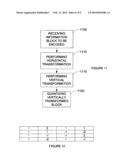 LOW COMPLEXITY AND UNIFIED TRANSFORMS FOR VIDEO CODING diagram and image