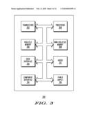 MAPPING AND SIGNALING OF COMMON REFERENCE SYMBOLS FOR MULTIPLE ANTENNAS diagram and image