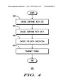 MAPPING AND SIGNALING OF COMMON REFERENCE SYMBOLS FOR MULTIPLE ANTENNAS diagram and image