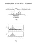 METHOD OF SYNCHRONIZING MULTI-CARRIER SYSTEMS AND MULTI-CARRIER SYSTEM diagram and image