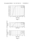 METHOD OF SYNCHRONIZING MULTI-CARRIER SYSTEMS AND MULTI-CARRIER SYSTEM diagram and image