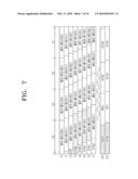 DIGITAL BROADCAST TRANSMITTING/RECEIVING SYSTEM HAVING AN IMPROVED RECEIVING PERFORMANCE AND SIGNAL PROCESSING METHOD THEREOF diagram and image