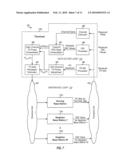 REVERSE LINK POWER CONTROL FOR AN OFDMA SYSTEM diagram and image