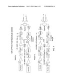 Millimeter wave radio with phase modulation diagram and image