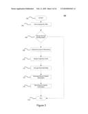 NETWORK CALL RECORDING diagram and image