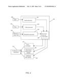 PARTICIPANT ALERTS DURING MULTI-PERSON TELECONFERENCES diagram and image