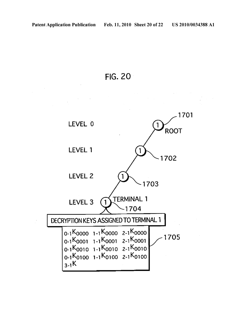 DATA PROTECTION SYSTEM THAT PROTECTS DATA BY ENCRYPTING THE DATA - diagram, schematic, and image 21