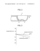 SPEAKER diagram and image