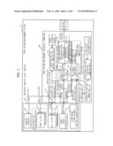 MEASUREMENT APPARATUS, MEASUREMENT METHOD, AND FEATURE IDENTIFICATION APPARATUS diagram and image