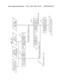 MEASUREMENT APPARATUS, MEASUREMENT METHOD, AND FEATURE IDENTIFICATION APPARATUS diagram and image