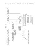 MEASUREMENT APPARATUS, MEASUREMENT METHOD, AND FEATURE IDENTIFICATION APPARATUS diagram and image