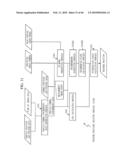 MEASUREMENT APPARATUS, MEASUREMENT METHOD, AND FEATURE IDENTIFICATION APPARATUS diagram and image