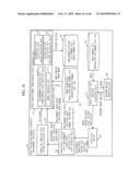 MEASUREMENT APPARATUS, MEASUREMENT METHOD, AND FEATURE IDENTIFICATION APPARATUS diagram and image