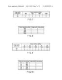 DATA REPRODUCTION APPARATUS AND DATA REPRODUCTION CONTROL METHOD diagram and image