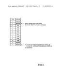 PASSIVE OPTICAL NETWORK SYSTEM, OPTICAL LINE TERMINATOR AND OPTICAL NETWORK UNIT diagram and image