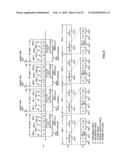 PASSIVE OPTICAL NETWORK SYSTEM, OPTICAL LINE TERMINATOR AND OPTICAL NETWORK UNIT diagram and image