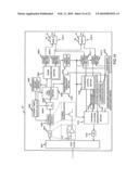 PASSIVE OPTICAL NETWORK SYSTEM, OPTICAL LINE TERMINATOR AND OPTICAL NETWORK UNIT diagram and image