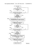 PASSIVE OPTICAL NETWORK SYSTEM, OPTICAL LINE TERMINATOR AND OPTICAL NETWORK UNIT diagram and image