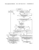 PASSIVE OPTICAL NETWORK SYSTEM, OPTICAL LINE TERMINATOR AND OPTICAL NETWORK UNIT diagram and image