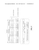 Apparatus And Method For Medium Access Control In An Optical Packet-Switched Network And The Network Thereof diagram and image