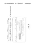 Apparatus And Method For Medium Access Control In An Optical Packet-Switched Network And The Network Thereof diagram and image