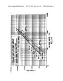 NESTED CORE GAS TURBINE ENGINE diagram and image