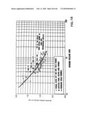 NESTED CORE GAS TURBINE ENGINE diagram and image