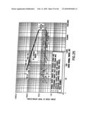 NESTED CORE GAS TURBINE ENGINE diagram and image