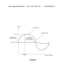 ELECTRONIC CAMSHAFT MOTOR CONTROL FOR PISTON PUMP diagram and image