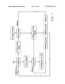 PROCESSES FOR PRODUCING TITANIUM DIOXIDE diagram and image