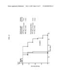 Structural Variants of Antibodies for Improved Therapeutic Characteristics diagram and image