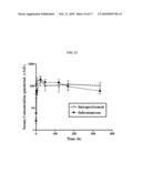 Structural Variants of Antibodies for Improved Therapeutic Characteristics diagram and image