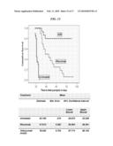 Structural Variants of Antibodies for Improved Therapeutic Characteristics diagram and image