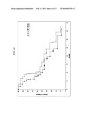 Structural Variants of Antibodies for Improved Therapeutic Characteristics diagram and image