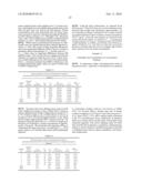 Structural Variants of Antibodies for Improved Therapeutic Characteristics diagram and image