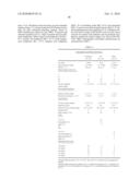 Structural Variants of Antibodies for Improved Therapeutic Characteristics diagram and image