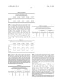 Structural Variants of Antibodies for Improved Therapeutic Characteristics diagram and image