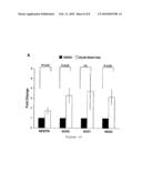 Differentiation of Pluripotent Cells into Primary Germ Layer Progenitors diagram and image