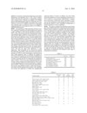 Differentiation of Pluripotent Cells into Primary Germ Layer Progenitors diagram and image